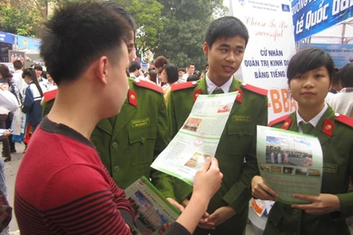 Học viện An ninh nhân dân xét tuyển bổ sung bao nhiêu chỉ tiêu năm 2020?