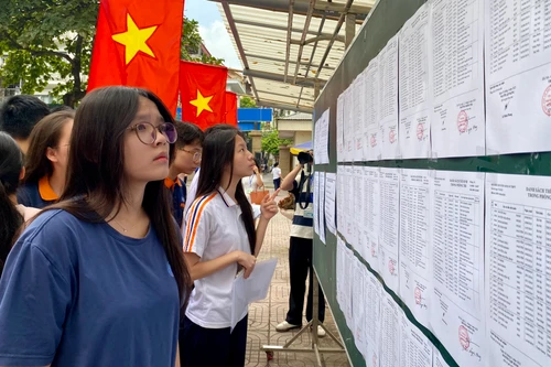 Phụ huynh Hà Nội sốt ruột chờ điểm thi lớp 10