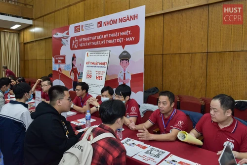 Thí sinh không thể điều chỉnh nguyện vọng xét tuyển ĐH trong trường hợp nào?