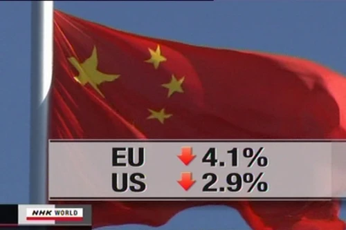 Đầu tư từ nước ngoài vào Trung Quốc giảm mạnh