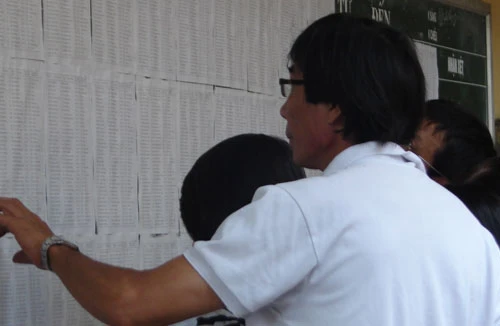 Đồng loạt công bố điểm trúng tuyển ĐH-CĐ 2011