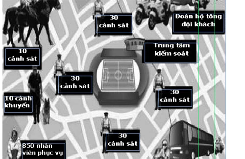 Premier League: Nguy cơ bị hoãn vì bạo động