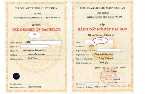 Bằng tốt nghiệp in sai giới tính