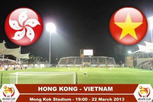 HTV Thể thao truyền hình trực tiếp trận Hong Kong – Việt Nam