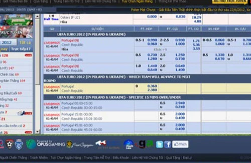 Cá độ xuyên đêm cùng những cạm bẫy chết người