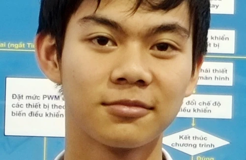 Không còn thụ động