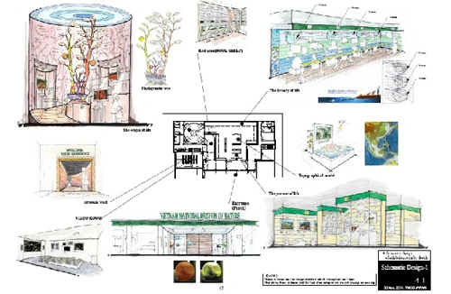 Ngồi ở nhà… tham quan bảo tàng 