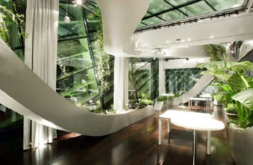 Bí quyết thành công