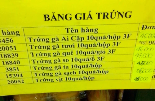 Trứng bình ổn vẫn cao ngất ngưởng