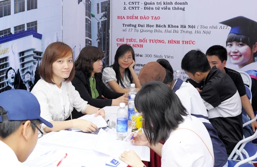 Khó quản tuyển sinh nguyện vọng bổ sung