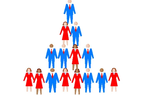 Vòng xoáy bán hàng đa cấp: Lừa người đến sau để thu hồi vốn