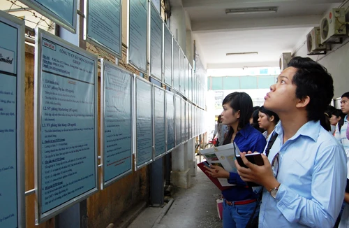 Năm 2013: Nhu cầu tuyển dụng lao động giảm