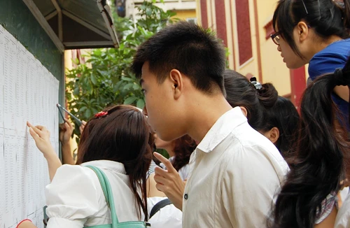 Chương trình và sách giáo khoa mới phải sát thực tế, khả thi