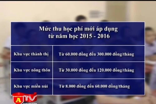 Ban hành mức thu học phí mới áp dụng từ năm học 2015 - 2016