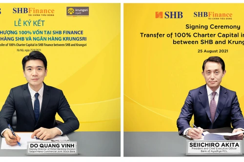 SHB sẽ chuyển nhượng 100% vốn tại SHB Finance cho Krungsri Thái Lan