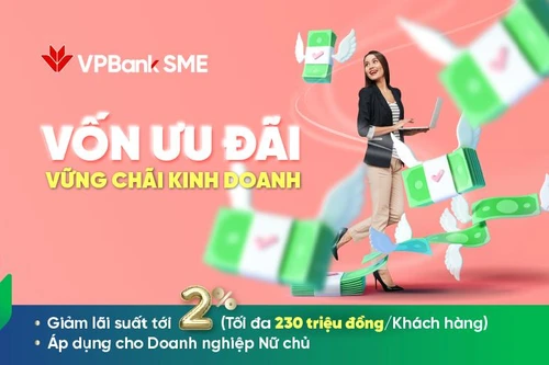 VPBank giảm lãi suất, tăng ưu đãi cho doanh nghiệp có phụ nữ làm chủ