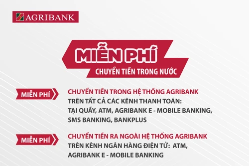 Agribank miễn 100% phí dịch vụ chuyển tiền trong nước