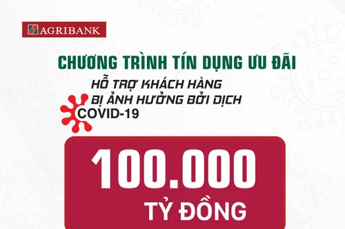 Agribank tăng gấp đôi quy mô gói tín dụng ưu đãi khách hàng bị ảnh hưởng bởi Covid-19