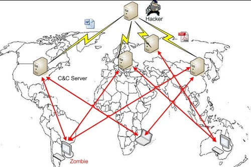 Hơn 85.000 máy tính tại Việt Nam bị lấy cắp dữ liệu