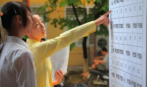 Điểm sàn Đại học 2012 tăng 0,5 điểm với khối C, D