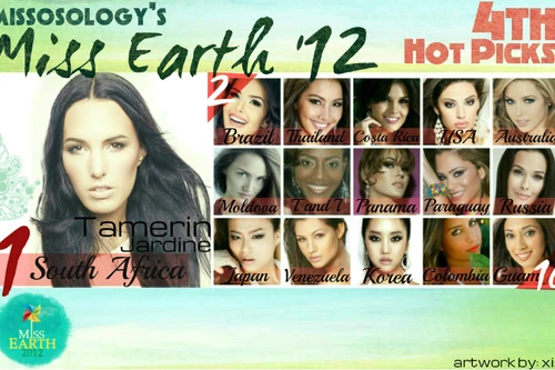 Hoàng Anh "lỡ" Top16 thí sinh ấn tượng