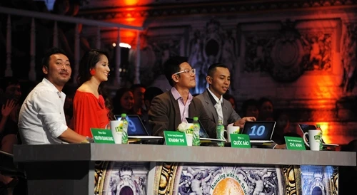 Nhạt nhẽo như... Ban giám khảo Bước nhảy hoàn vũ