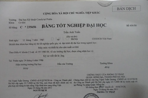 Lãnh đạo Trường ĐH Chu Văn An sử dụng bằng cấp bất minh