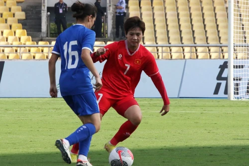 ĐT nữ Việt Nam sẵn sàng đấu tuyển nữ Trung Quốc