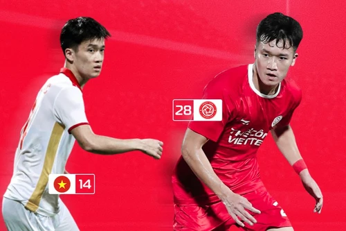 Thống kê giúp Hoàng Đức trở thành cầu thủ hay nhất Việt Nam năm 2023