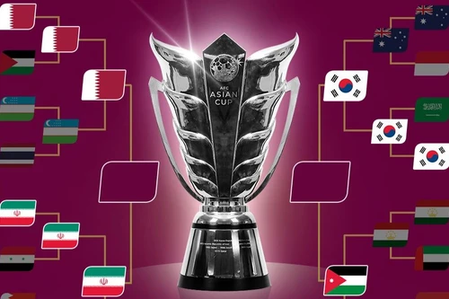 Lịch thi đấu 2 trận bán kết Asian Cup 2023 hấp dẫn