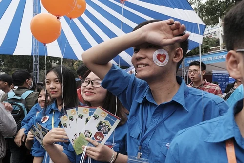 Giới trẻ quan tâm tìm kiếm định hướng nghề nghiệp đến mức độ nào?