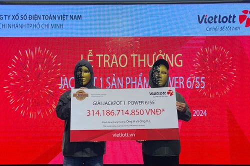 Con giáp nào “ẵm” nhiều giải độc đắc Vietlott nhất trong năm 2024
