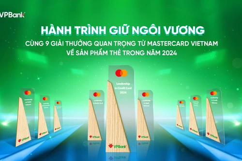 Mastercard vinh danh VPBank với 9 giải thưởng danh giá