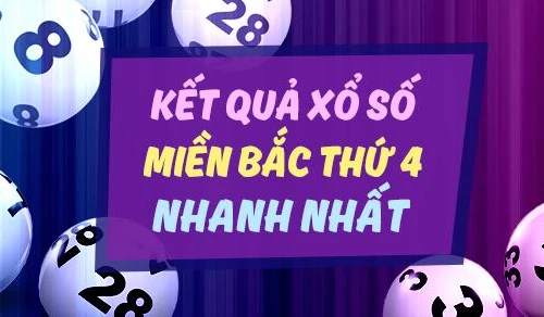 Kết quả xổ số miền Bắc