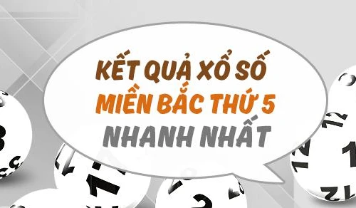 Kết quả xổ số miền Bắc