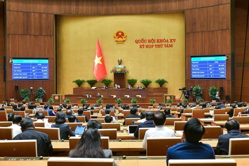 Quốc hội "chốt" nâng mức ngưỡng doanh thu không chịu thuế Giá trị gia tăng lên trên 200 triệu đồng