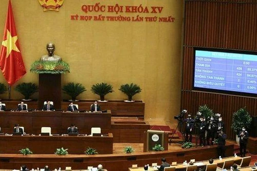 Chính thức thông qua gói phục hồi kinh tế: Giảm thuế VAT, giảm lãi suất cho vay, hỗ trợ tiền thuê nhà...