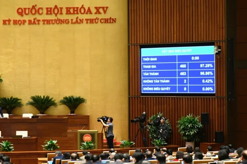 Thủ tướng được trao quyền quyết định áp dụng các biện pháp cấp bách khác quy định của pháp luật