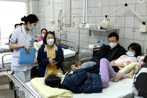 Mới: Vụ ngộ độc khi đi dã ngoại ở Tiểu học Kim Giang là do món thịt gà nhiễm khuẩn