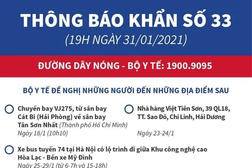 Khẩn tìm người đi tuyến xe bus 74 từ Mỹ Đình đến Hòa Lạc có bệnh nhân Covid-19