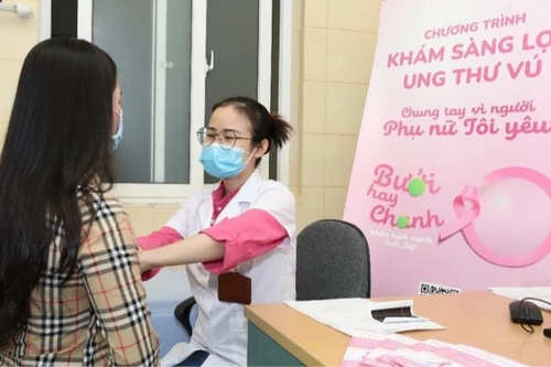 Đề xuất bảo hiểm y tế chi trả phí sàng lọc một số bệnh ung thư