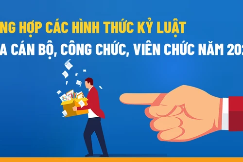Chính phủ sửa đổi một số quy định về xử lý kỷ luật cán bộ, công chức, viên chức