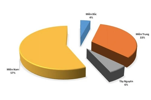Hà Nội là 1 trong 10 địa phương có số ca sốt xuất huyết cao nhất cả nước
