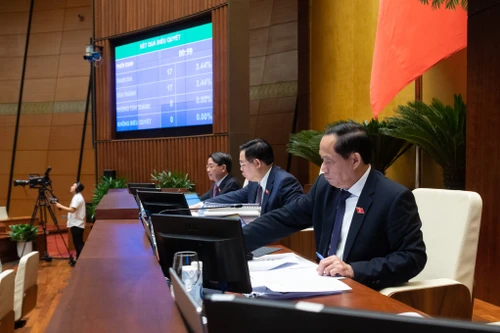 Quốc hội chính thức thông qua việc cải cách tổng thể chính sách tiền lương từ 1-7-2024