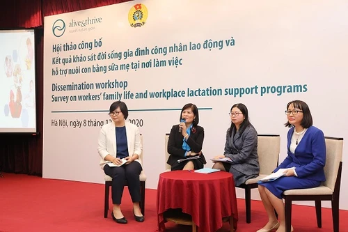 Nữ công nhân sẽ tiết kiệm được 12% thu nhập nhờ nuôi con bằng sữa mẹ