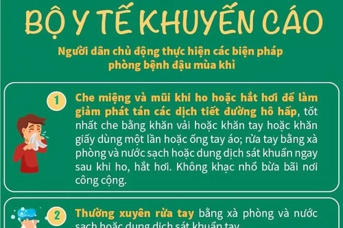 Hội đồng chuyên môn của Bộ Y tế: Bệnh đậu mùa khỉ ủ bệnh 6-13 ngày, có 5 nhóm nguy cơ cao...