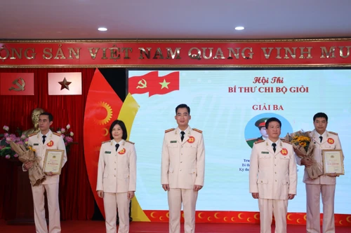 Nâng cao nhận thức về tầm quan trọng của công tác xây dựng Đảng trong CAND