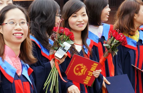 “Nhanh chân” học sau đại học