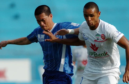 Trở về giá trị thực 