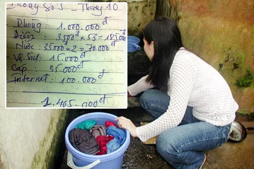 Bức bối vì chủ nhà trọ "thổi" giá nước sạch